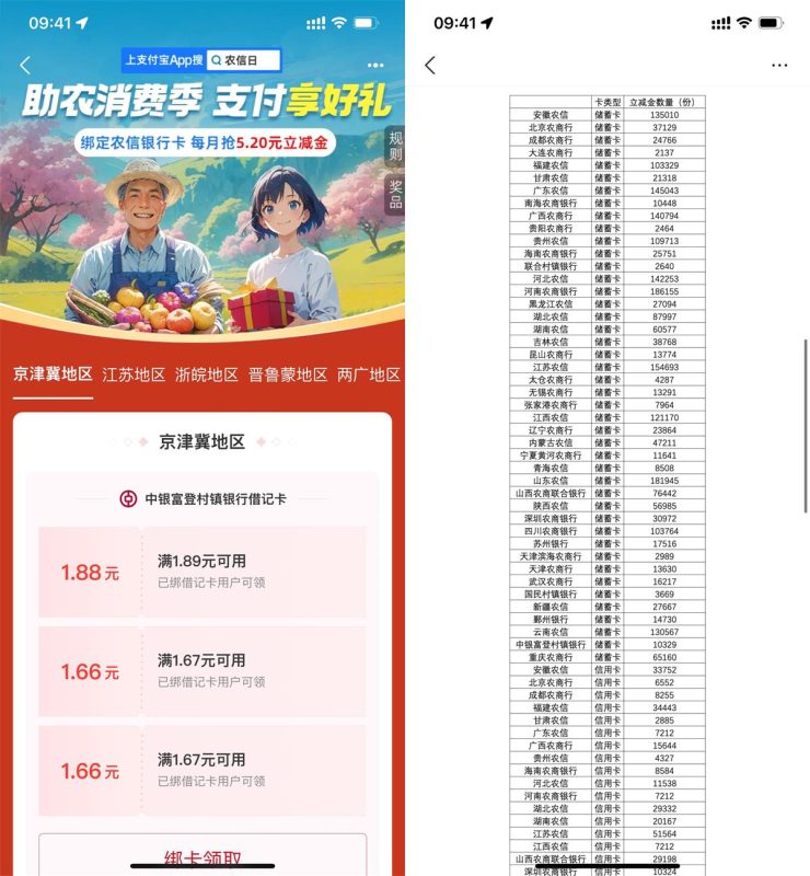 支付宝农信日专属福利领5.2元消费红包，日常消费直接抵扣-趣酷猫资源网