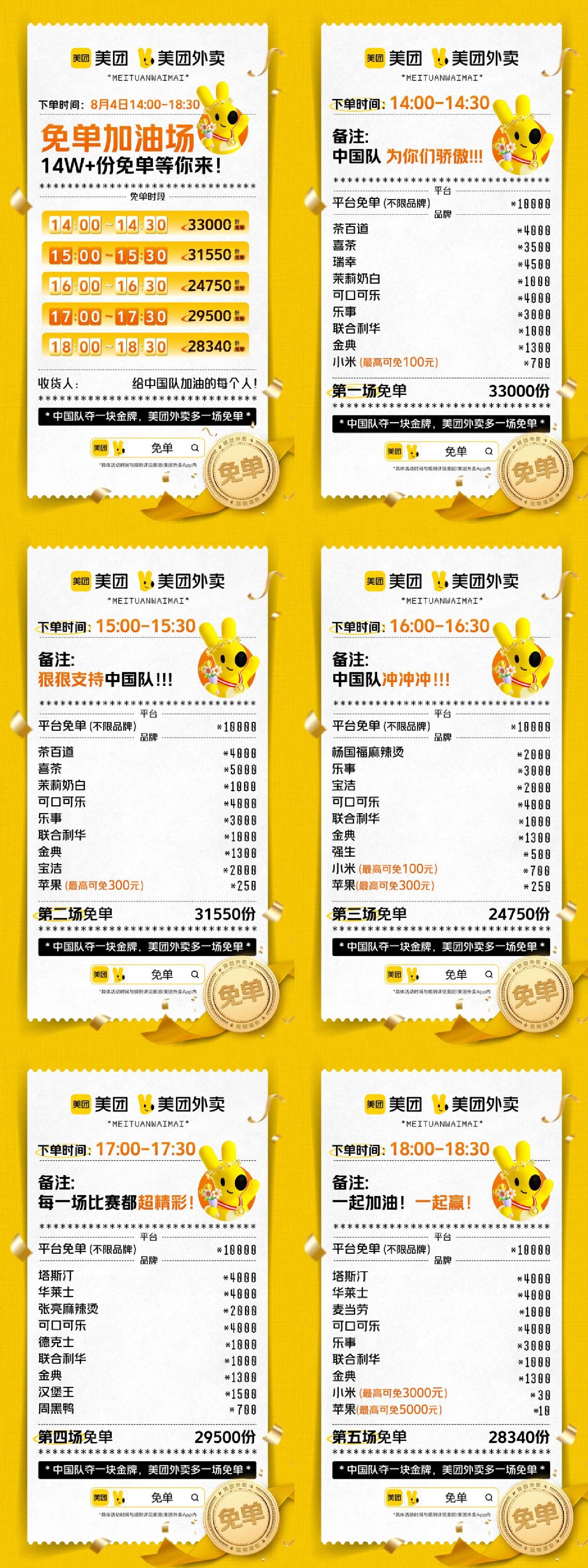 美团外卖随机免单加码14万份-趣酷猫资源网