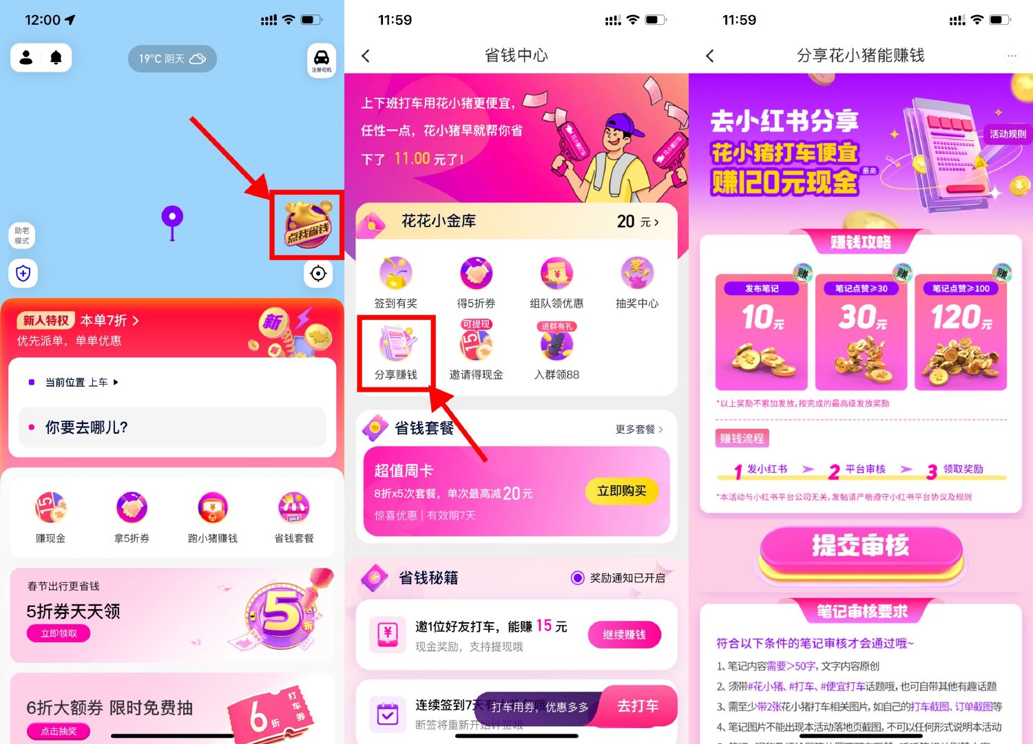 花小猪发布小红书领10元红包-趣酷猫资源网