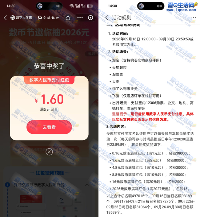 支付宝交行数币节抽2026元 亲测1.6元数币红包_www.9sup.com