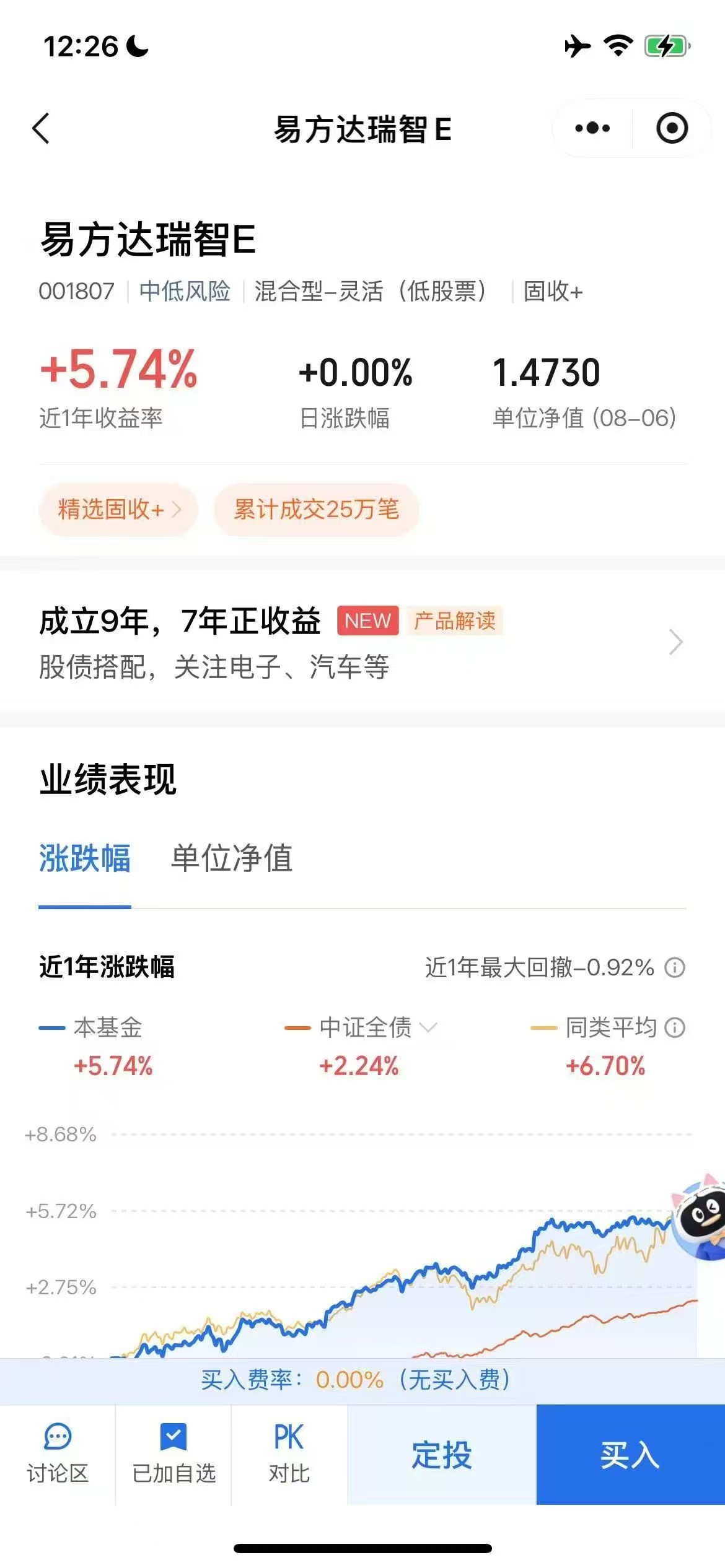 图片[2] - 易方达基金自选活动领奖攻略：亲测0.6元快速到账秒抢攻略 - 趣客盟