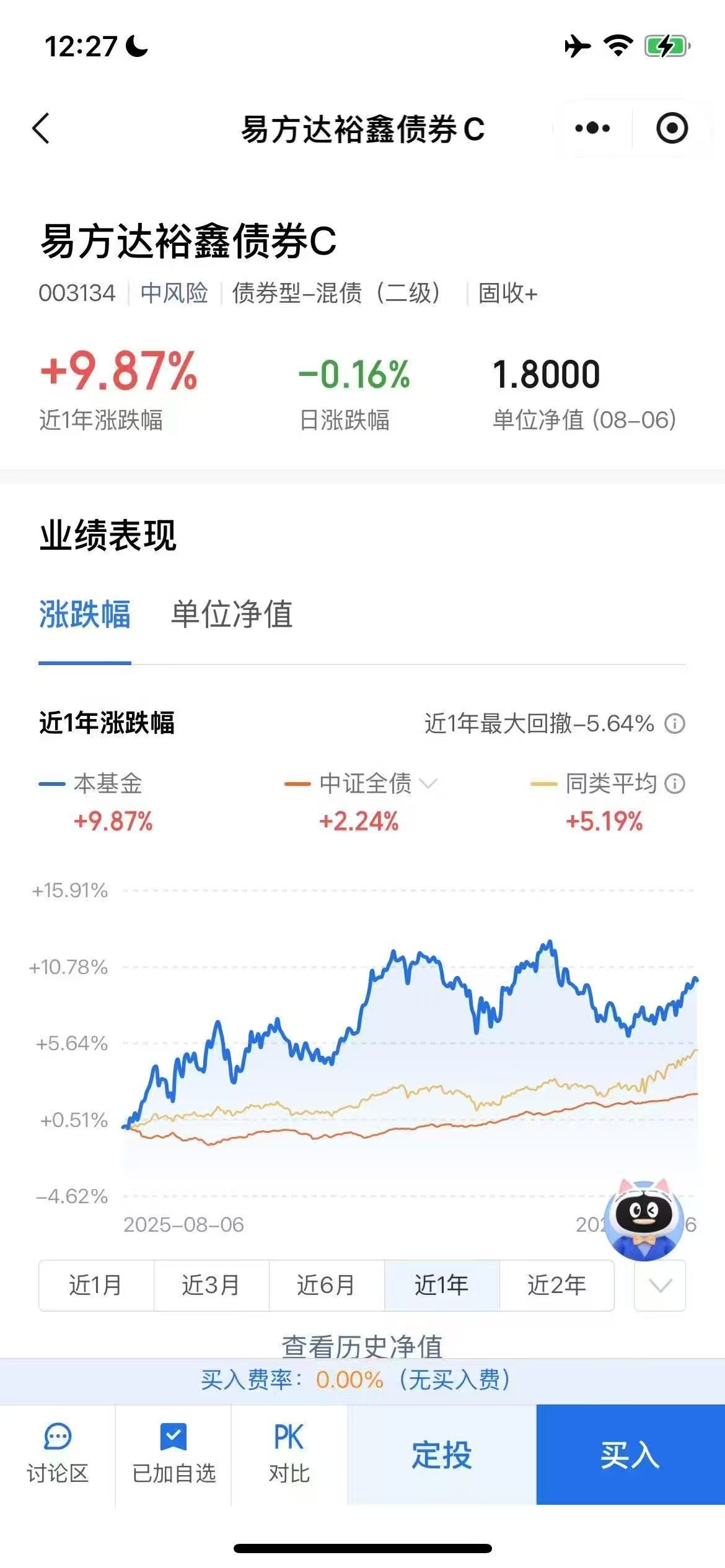 图片[3] - 易方达基金自选活动领奖攻略：亲测0.6元快速到账秒抢攻略 - 趣客盟