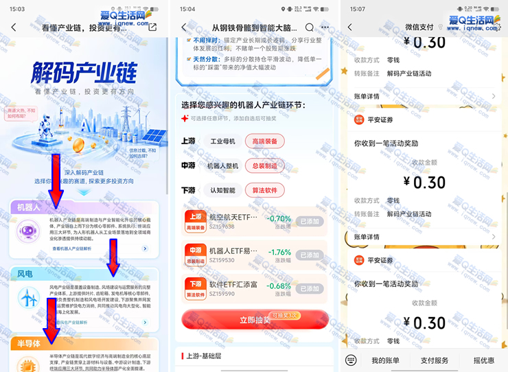 平安证券解码产业链抽奖 亲测1.2元秒到-www.9sup.com
