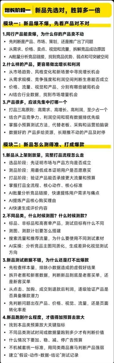 (20148期)天猫淘宝高利润经营增长班杭州线下课31期8月22-24日,做大销售额做高利润率,三天学透淘宝天猫经营增长 (20148期)天猫淘宝高利润经营增长班杭州线下课31期8月22-24日,做大销售额做高利润率,三天学透淘宝天猫经营增长
