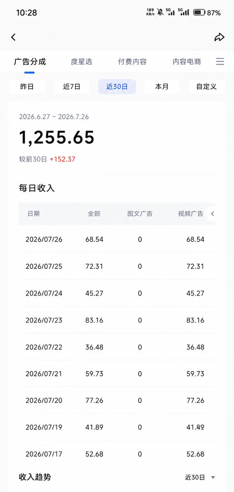 2026头条百家号升级玩法 5分钟一条原创视频 发多平台赚收 2026头条百家号升级玩法 5分钟一条原创视频 发多平台赚收