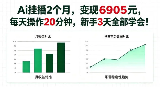 AI自动挂播2月变现6905元，每日仅需20分钟，新手3天掌握！【揭秘挂播攻略】 - 趣客盟