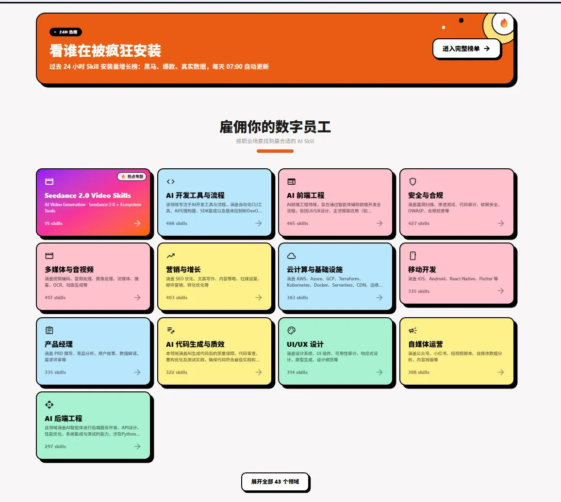 别再乱找了!聚合了超过9000+个AI Skills的中文导航平台,让你的AI变得更强大,SkillForge