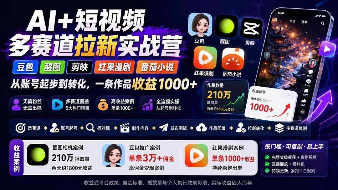 【AI赋能短视频全链路实战】豆包+醒图+剪映+红果漫剧+番茄小说，账号起跳至转化，单作收益破千！ - 趣客盟