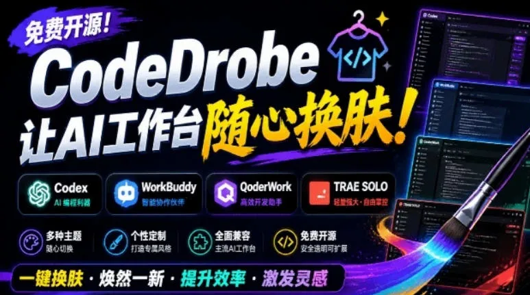 AI工作台换肤神器：CodeDrobe免费开源，支持Codex、WorkBuddy等，本地运行无限制！_趣客盟