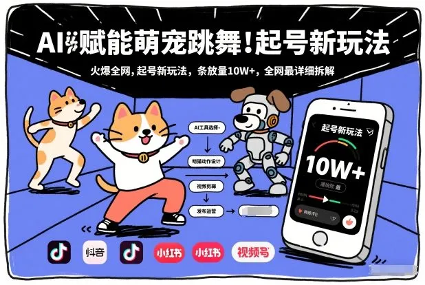AI赋能萌宠跳舞，火爆全网，起号新玩法，条条播放量10W+，全网最详细拆解-趣酷猫资源网