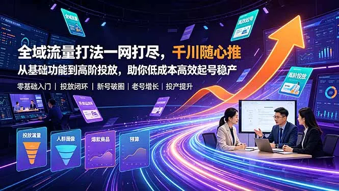 全域流量矩阵攻略:千川随心推全解析,从入门到精通,低成本高效起号稳产秘诀一网打尽_趣客盟