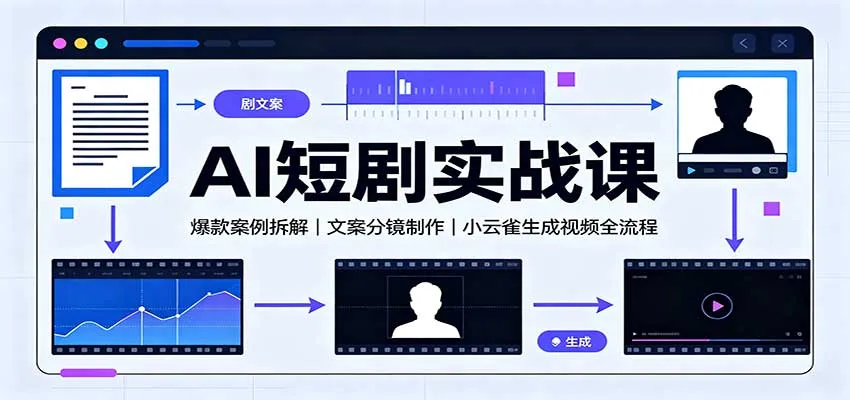 AI短剧实战课:爆款案例拆解,文案分镜制作,小云雀生成视频全流程 AI短剧实战课:爆款案例拆解,文案分镜制作,小云雀生成视频全流程