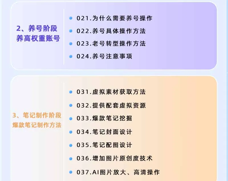 图片[2]_小红书虚拟项目特训班9.0，全面拥抱AI，批量产出原创PPT货源，单品/单店纯利润几万到几十W_趣客盟
