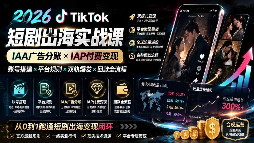 2026年TikTok短剧出海攻略:IAA广告分成+IAP付费变现+账号构建+平台规则解析+双渠道爆发策略+回款全解析课程 - 趣客盟