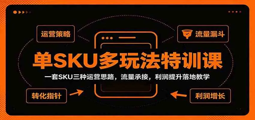 单SKU多玩法特训课:一套SKU三种运营思路,流量承接,利润提升落地教学 单SKU多玩法特训课:一套SKU三种运营思路,流量承接,利润提升落地教学