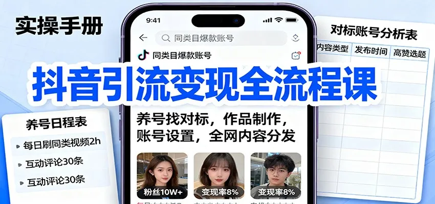 抖音引流变现全流程课：养号找对标，作品制作，账号设置，全网内容分发-趣酷猫资源网