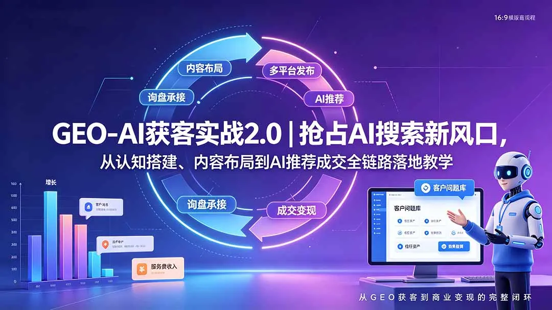 GEO-AI精准获客策略：AI搜索风口全链路实操教学，认知搭建+内容布局+AI推荐成交攻略_趣客盟