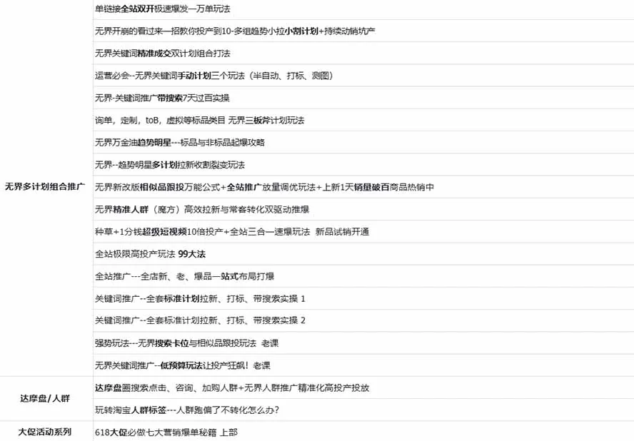 图片[2] - 【2026淘天开单秘籍PRO】淘宝全链路运营攻略课，流量翻倍、轻松出单实战陪跑（更新至0823） - 趣客盟