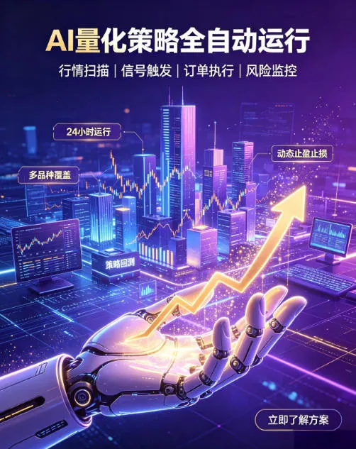 全自动EA量化交易系统，24小时自动交易，日赚500+，实时收益到账，告别盯盘，自由时间，量化交易新趋势【揭秘】 - 趣客盟