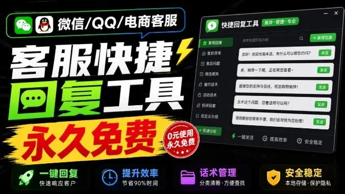 微信QQ电商客服助手：多平台话术库一键发送，永久免费，操作简便，易歪歪助手 - 趣客盟
