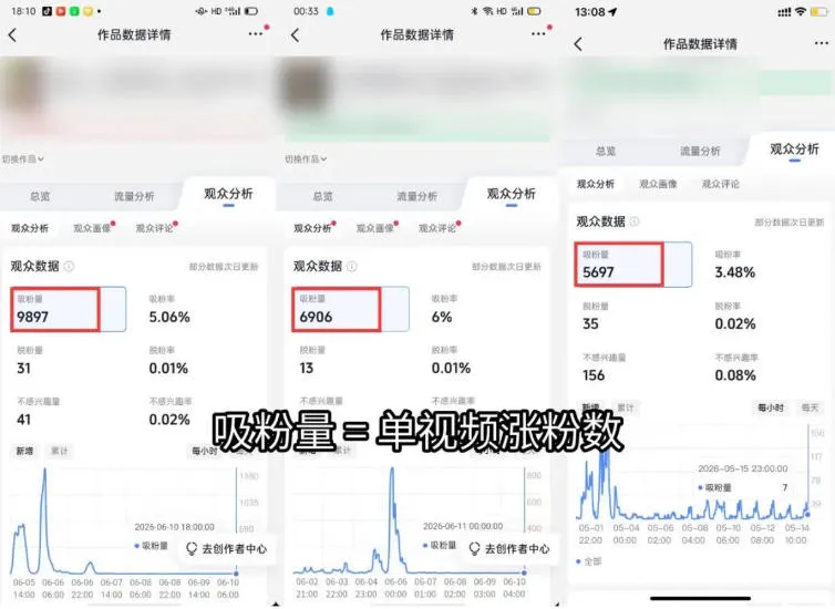 苗子起号涨粉实战变现训练营,多类目零基础爆款起号、精准起号节奏、新手稳涨粉可落地变现全课