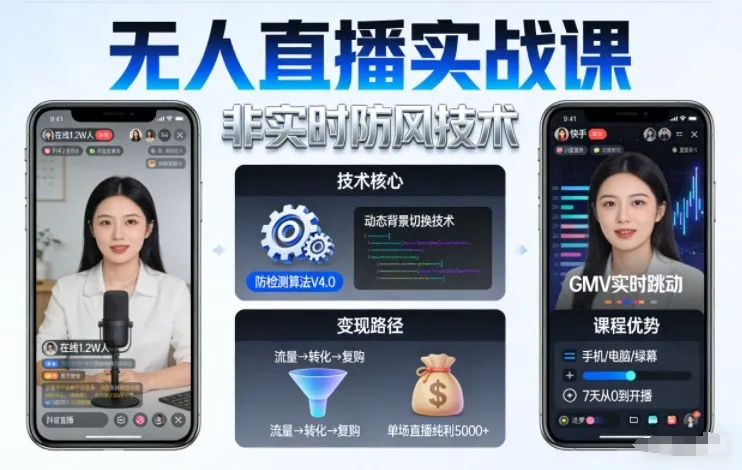 宝子哥直播带货实战攻略：非实时防风技巧，抖音快手平台变现秘籍（2026年08月06日更新） - 趣客盟