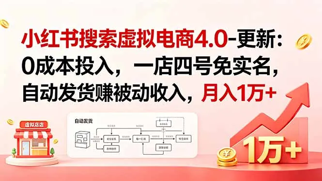 小红书搜索虚拟电商4.0-更新:0成本投入,一店四号免实名,自动发货赚被动收入,月入1万+_趣客盟