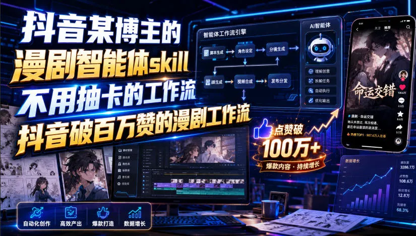抖音独家：无需抽卡的漫剧智能体Skill，抖音爆款百万赞漫剧制作工作流揭秘_趣客盟