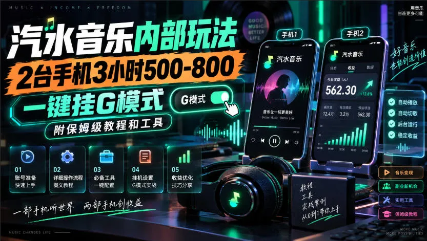 汽水音乐攻略：手机组队玩法攻略，轻松实现500-800收益，一键挂机G模式教程及工具全解析【玩法揭秘】 - 趣客盟