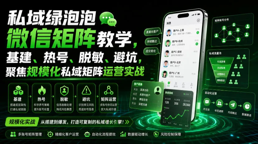 微信私域矩阵运营攻略：绿泡泡教学，全面覆盖基建、热点号运营、数据脱敏避坑技巧，实战规模化矩阵操作秘诀_趣客盟