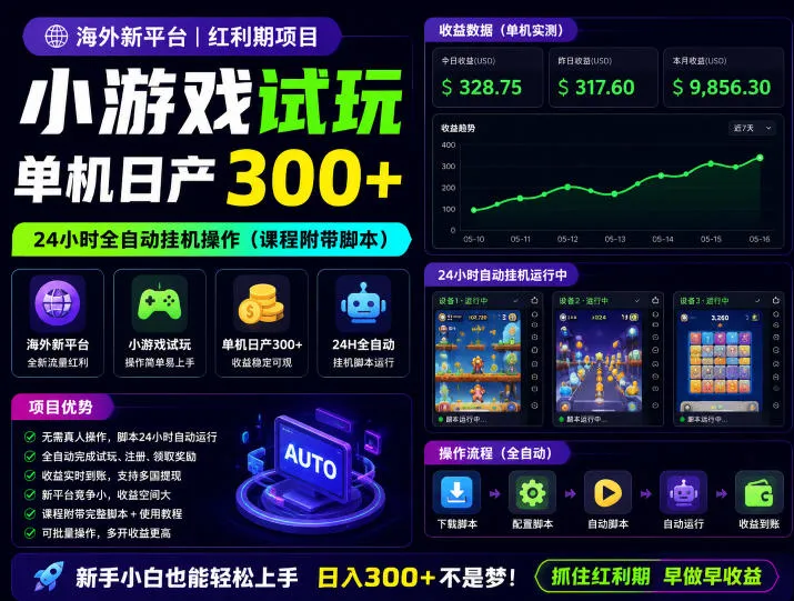 海外新平台，小游戏试玩，单机日产300+，24小时全自动挂G操作（课程附带脚本）【揭秘】_趣客盟