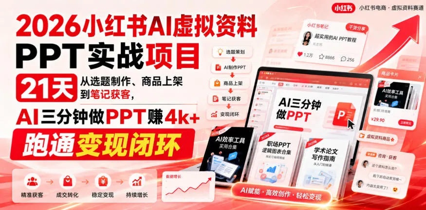 “2026年小红书AI虚拟资料制作PPT项目教程：21天实战全流程，快速上架商品，笔记获客，AI助力3分钟PPT，月入过万变现技巧” - 趣客盟