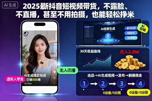 2025最新抖音短视频带货，不露脸、不直播，甚至不用拍摄，也能轻松挣米-趣酷猫资源网