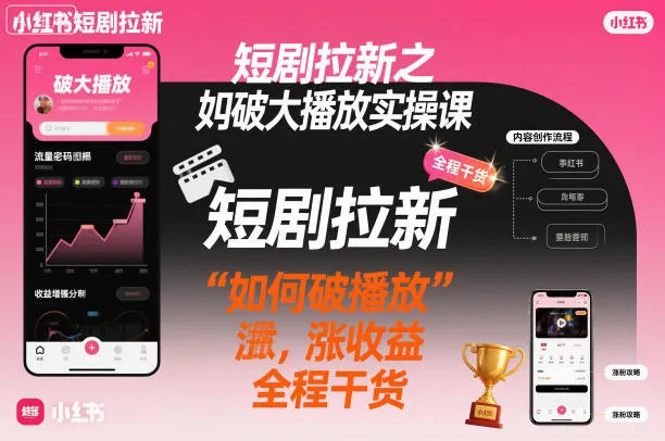 短剧拉新之小红书如何破大播放实操课，如何破播放，涨收益，全程干货-趣酷猫资源网