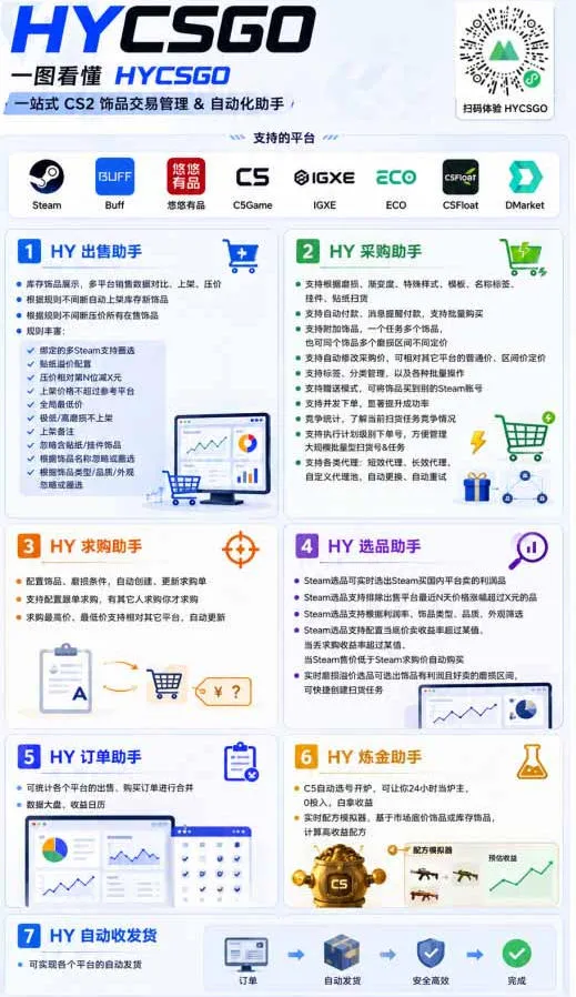 两款游戏全自动搬砖项目,无需人工操作,日入1k+,稳定持续收益,副业赚米必看【揭秘】 两款游戏全自动搬砖项目,无需人工操作,日入1k+,稳定持续收益,副业赚米必看【揭秘】