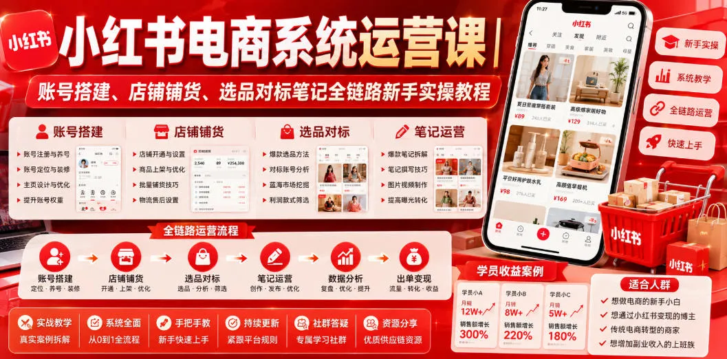 小红书电商系统运营实战课:从账号搭建到选品对标,新手必看店铺铺货全流程教程_趣客盟