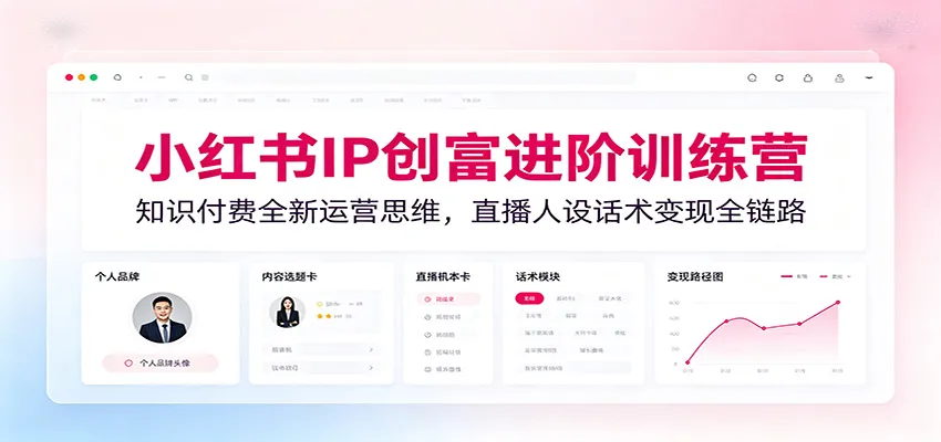 小红书IP财富加速营：揭秘知识付费运营策略，直播达人话术变现全攻略_趣客盟