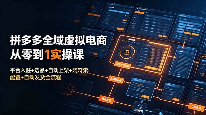 拼多多全域虚拟电商入驻与运营实战攻略：一站式平台入驻、精选商品、自动上架、智能配置与自动发货全流程教学_趣客盟