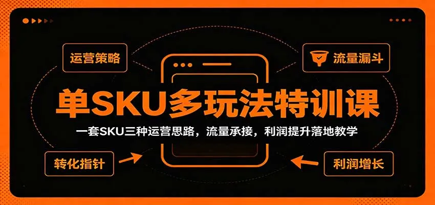 单SKU多策略实战特训：三式运营策略解锁，流量转化+利润增长实战教程 - 趣客盟