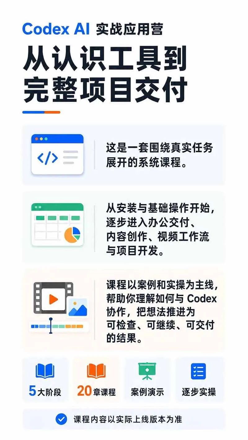图片[1] - Codex AI实战训练营：系统提升全栈实战技能，涵盖五大阶段20章案例实操，助力项目交付能力提升 - 趣客盟