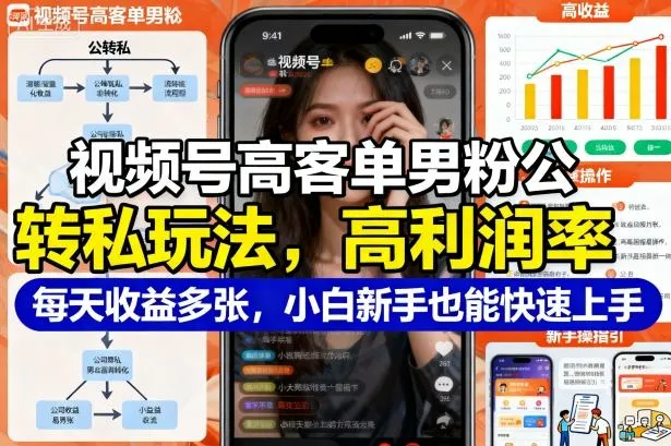 视频号高客单男粉公转私玩法，高利润率每天收益多张，小白新手也能快速上手-趣酷猫资源网