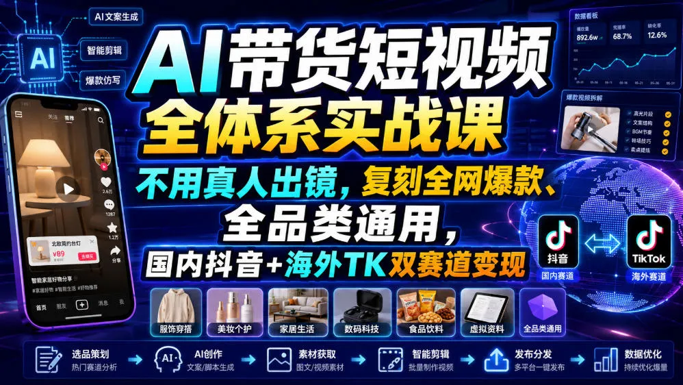 AI带货短视频实战课程：无需真人出镜，复刻爆款，全品类适用，抖音+TikTok双平台双赛道高效变现教程_趣客盟
