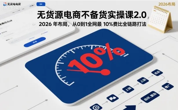 无货源电商不备货实操课2.0，2026年布局，从0到1全网最低10%费比全链路打法【更新】-趣酷猫资源网