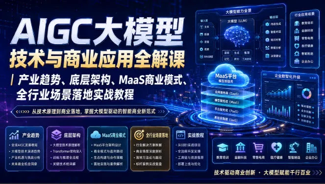 AIGC大模型技术全解析:产业趋势揭秘、架构解析、MaaS商业模式解析及全行业实战教程 - 趣客盟