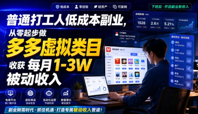 “零基础起步，多多平台虚拟类目副业攻略：月入1-3万被动收入秘诀大揭秘”_趣客盟