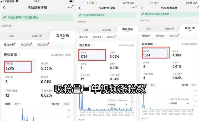 图片[1]_短视频矩阵运营专家训练营：全品类剪辑·高效起号·账号溢价，零基础无露脸，快速涨粉变现实战课程_趣客盟