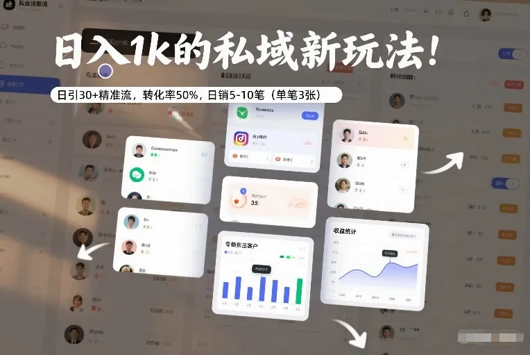 日入1k的私域新玩法：日引30+精准流，转化率50%，日销5-10笔（单笔3张）-趣酷猫资源网