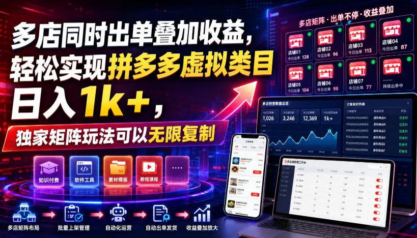 拼多多多店联动收益倍增，揭秘独家虚拟类目日赚1k+矩阵玩法攻略_趣客盟