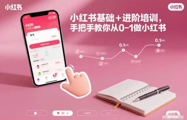 小红书基础+进阶培训，手把手教你从0-1做小红书-趣酷猫资源网