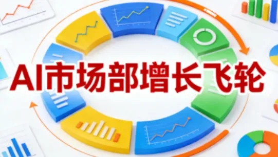 AI市场部增长飞轮,从1-100的电商内容提效实战,让优质内容成为你的流量引擎(更新2026年9月) AI市场部增长飞轮,从1-100的电商内容提效实战,让优质内容成为你的流量引擎(更新2026年9月)